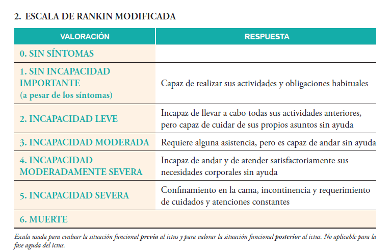 Interfaz de usuario gráfica Descripción generada automáticamente con confianza media