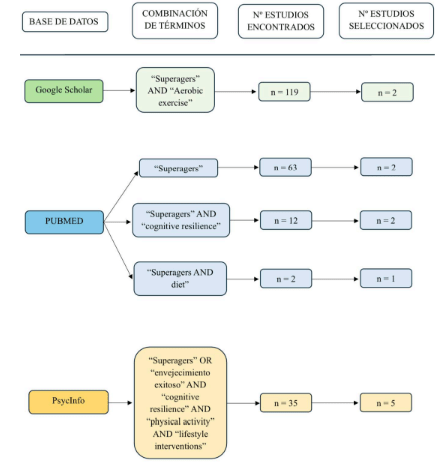 Diagrama
El contenido generado por IA puede ser incorrecto.
