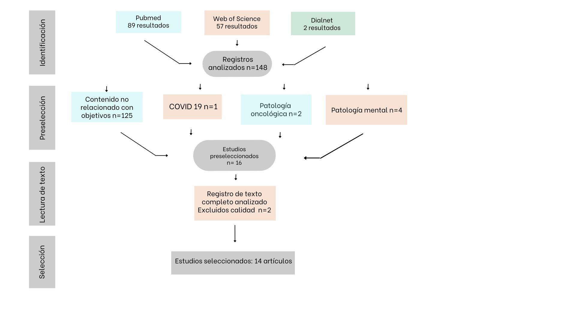 Diagrama
El contenido generado por IA puede ser incorrecto.