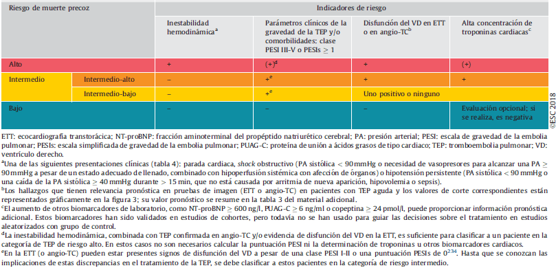 Imagen que contiene Escala de tiempo
El contenido generado por IA puede ser incorrecto.