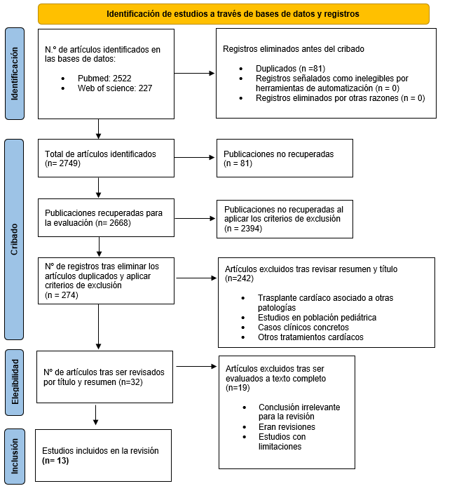 Diagrama
El contenido generado por IA puede ser incorrecto.