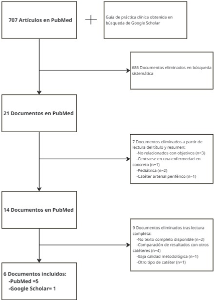 Diagrama
El contenido generado por IA puede ser incorrecto.
