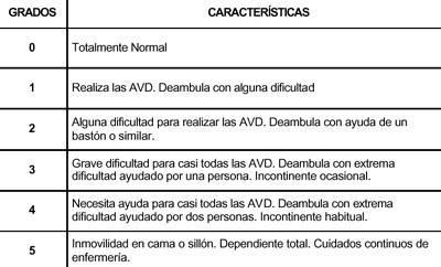 http://sisbib.unmsm.edu.pe/bibvirtual/Tesis/salud/Cabrera_R_K/images/Pag11_tab1_g.jpg