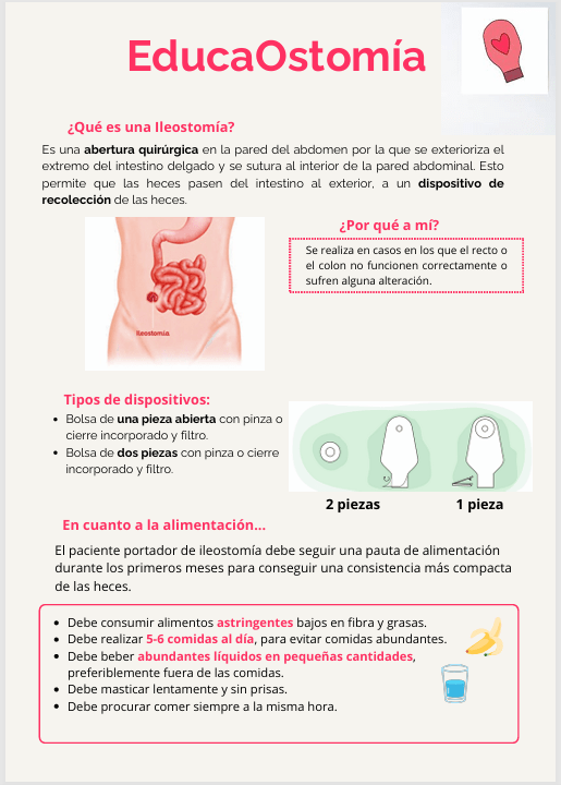 Texto
El contenido generado por IA puede ser incorrecto.