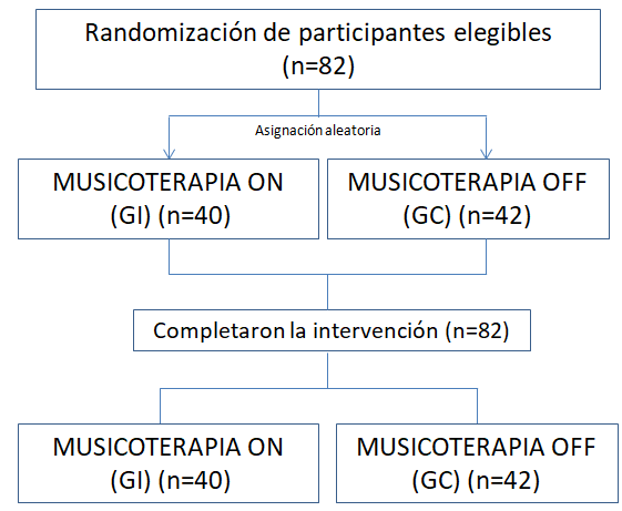 Tabla
El contenido generado por IA puede ser incorrecto.