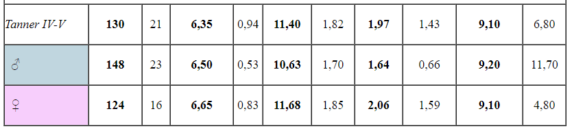Tabla Descripción generada automáticamente