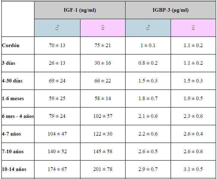 Tabla Descripción generada automáticamente