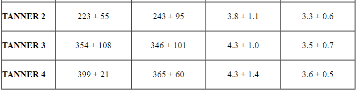 Tabla Descripción generada automáticamente