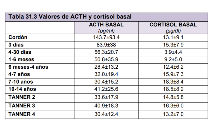Tabla Descripción generada automáticamente