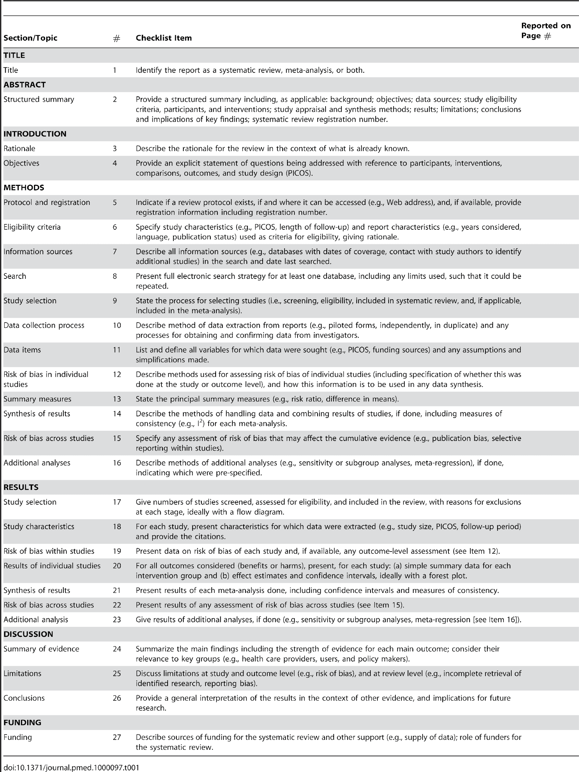Tabla Descripción generada automáticamente con confianza media