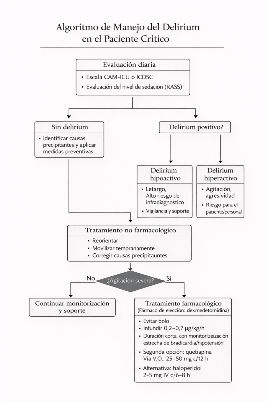Diagrama
El contenido generado por IA puede ser incorrecto.