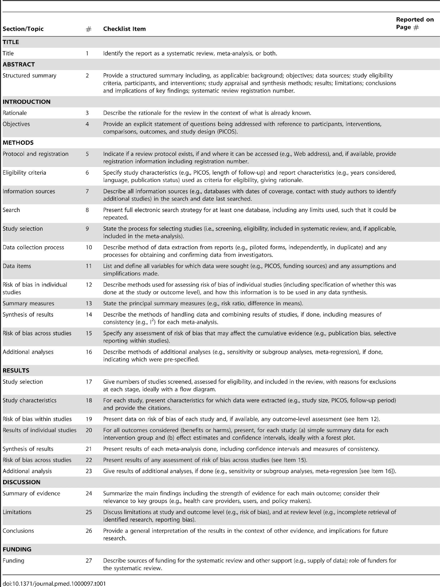 Tabla
Descripción generada automáticamente con confianza media
