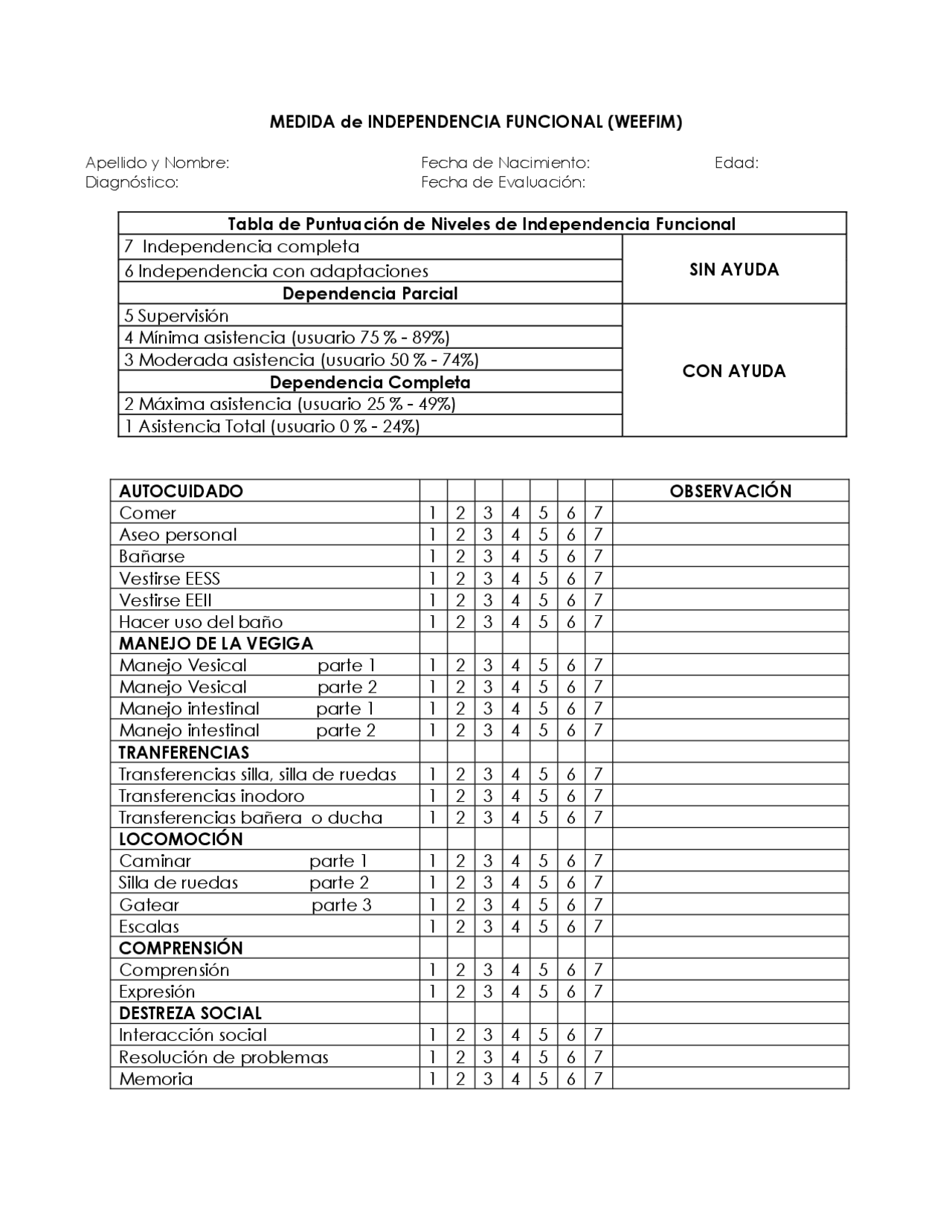 Weefim evaluación avd | Apuntes de Pediatría | Docsity