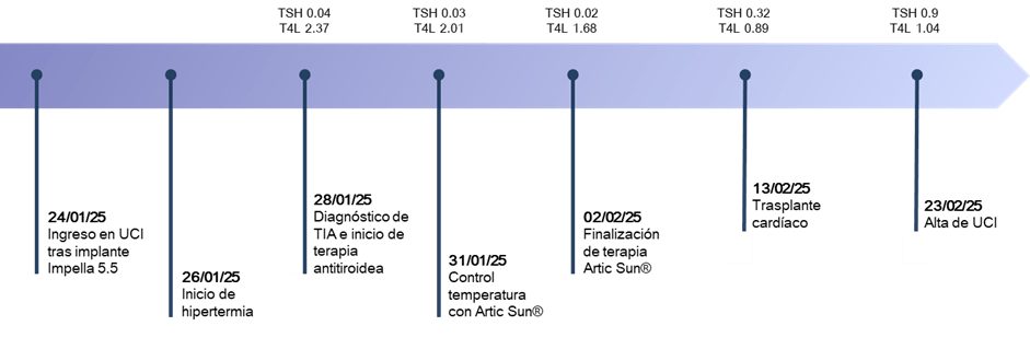 C:\Users\jgimenezle\AppData\Local\Microsoft\Windows\INetCache\Content.MSO\14A2F0FD.tmp