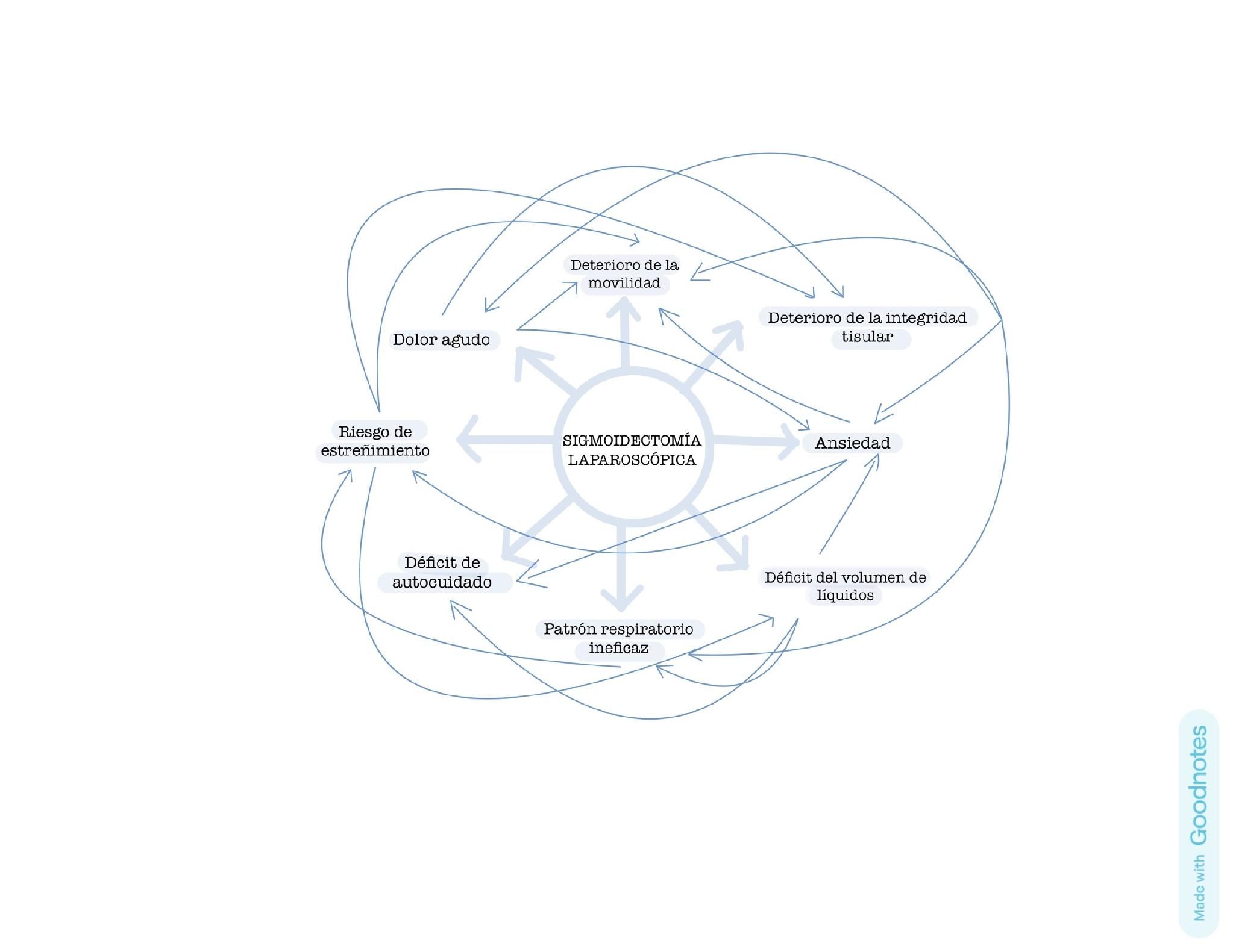 Diagrama Descripción generada automáticamente
