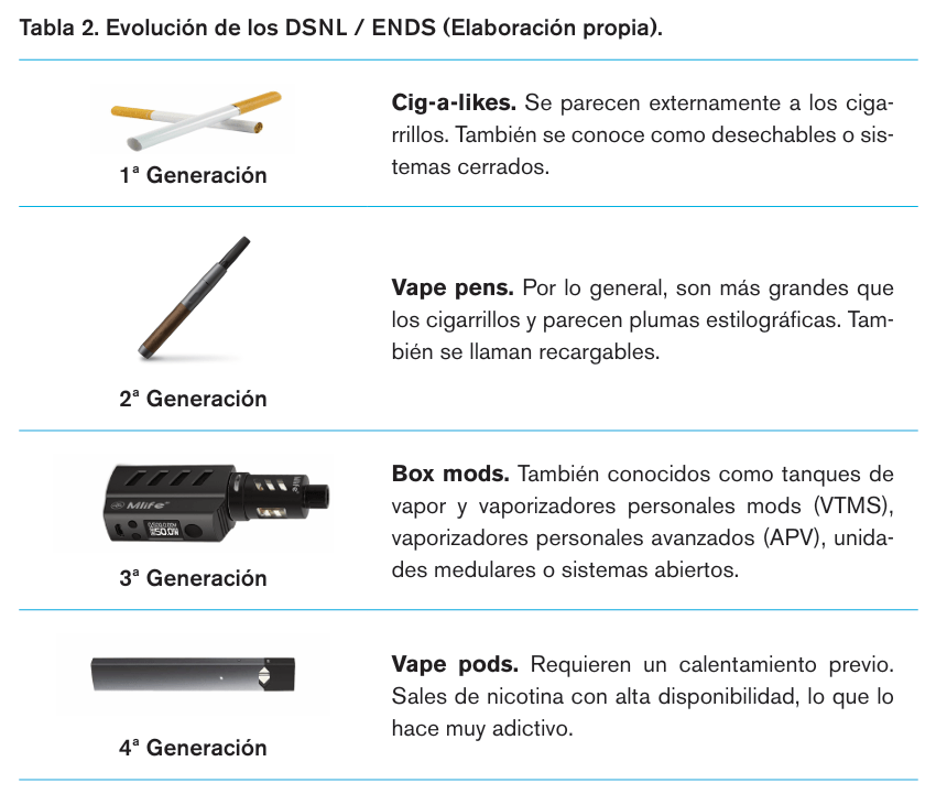 Interfaz de usuario gráfica El contenido generado por IA puede ser incorrecto.